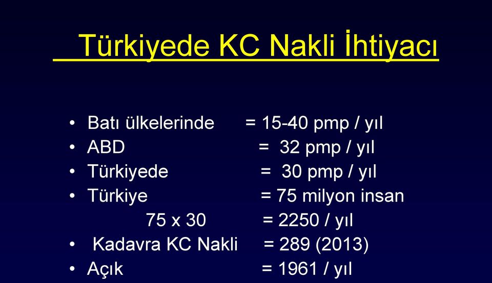 pmp / yıl Türkiye = 75 milyon insan 75 x 30 = 2250