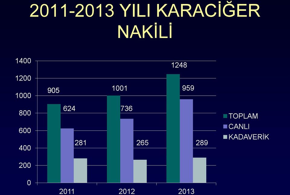 KARACĠĞER