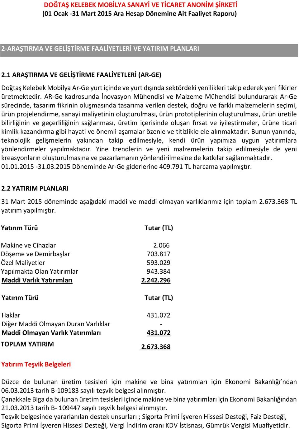 AR-Ge kadrosunda İnovasyon Mühendisi ve Malzeme Mühendisi bulundurarak Ar-Ge sürecinde, tasarım fikrinin oluşmasında tasarıma verilen destek, doğru ve farklı malzemelerin seçimi, ürün projelendirme,