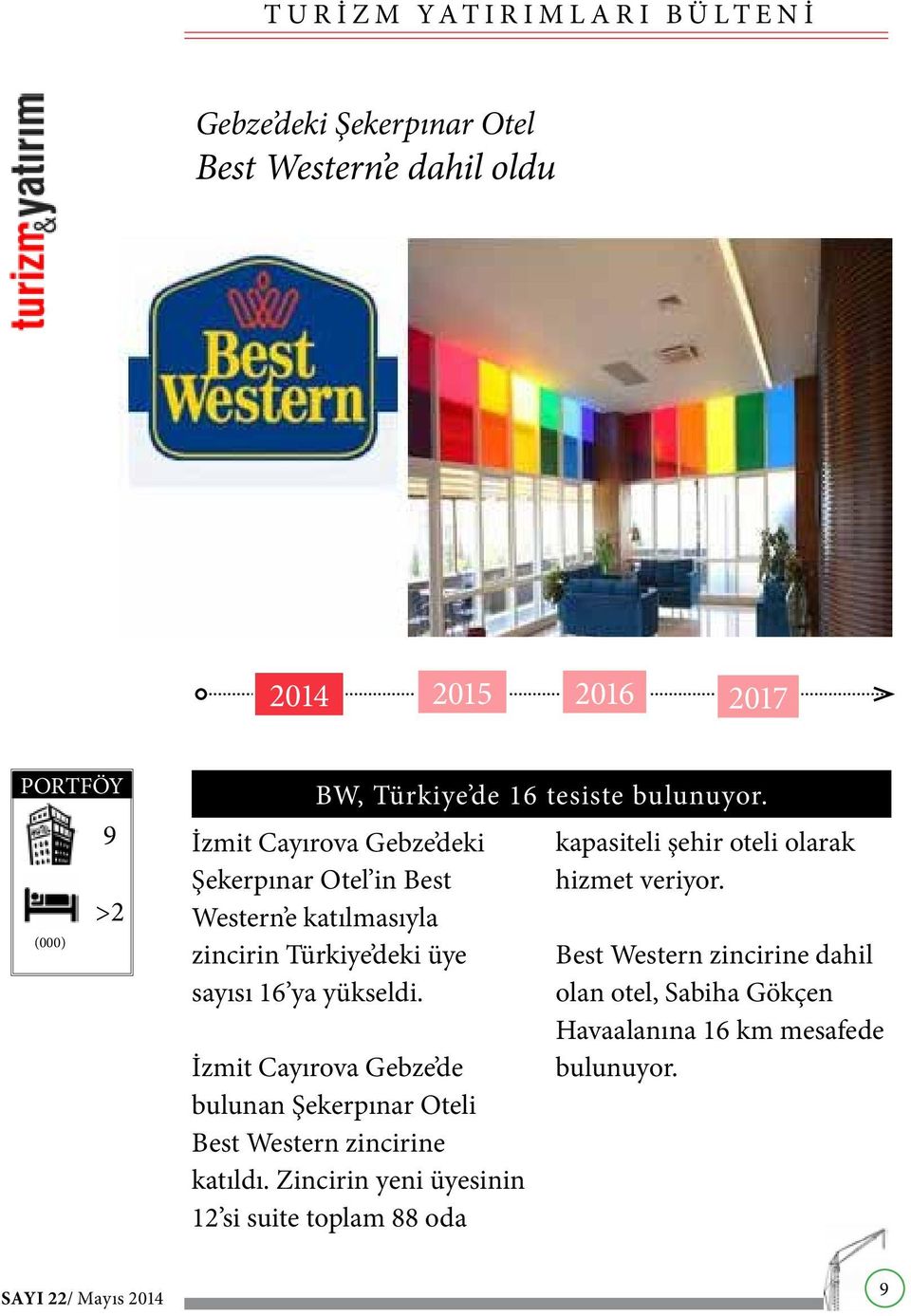 İzmit Cayırova Gebze de bulunan Şekerpınar Oteli Best Western zincirine katıldı.