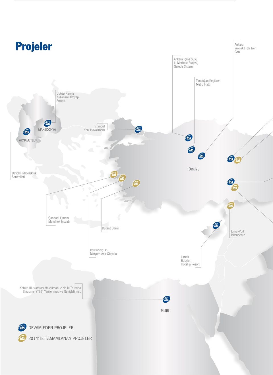 MAKEDONYA İstanbul Yeni Havalimanı ARNAVUTLUK Devoll Hidroelektrik Santralleri TÜRKİYE Çandarlı Limanı Mendirek İnşaatı Burgaz