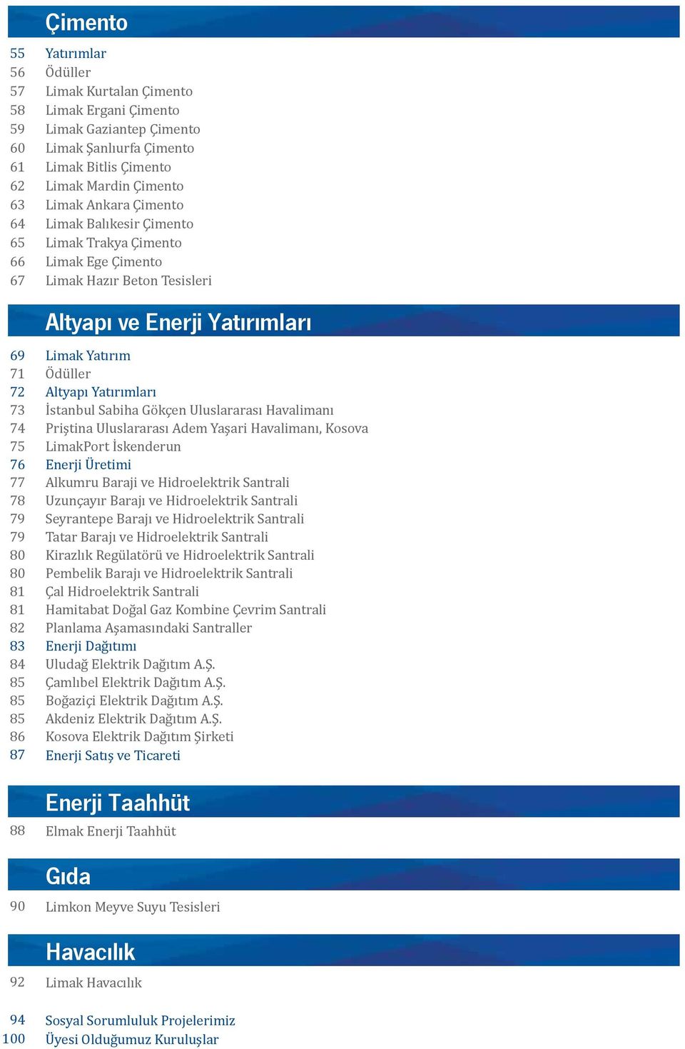 85 85 86 87 88 90 92 94 100 Limak Yatırım Ödüller Altyapı Yatırımları İstanbul Sabiha Gökçen Uluslararası Havalimanı Priştina Uluslararası Adem Yaşari Havalimanı, Kosova LimakPort İskenderun Enerji