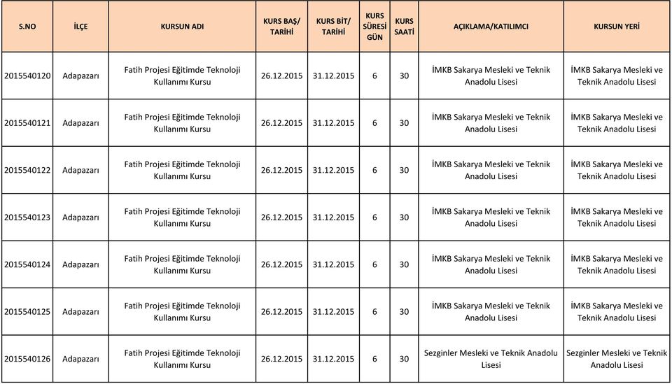 İMKB Sakarya Mesleki ve Teknik İMKB Sakarya Mesleki ve Teknik 2015540124 Adapazarı İMKB Sakarya Mesleki ve Teknik İMKB Sakarya Mesleki ve Teknik