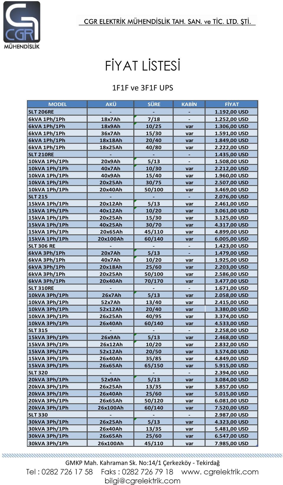 212,00 USD 10kVA 1Ph/1Ph 40x9Ah 15/40 var 1.960,00 USD 10kVA 1Ph/1Ph 20x25Ah 30/75 var 2.507,00 USD 10kVA 1Ph/1Ph 20x40Ah 50/100 var 3.469,00 USD SLT 215 - - - 2.