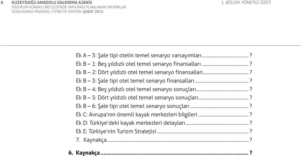 ..? Ek B 2: Dört yıldızlı otel temel senaryo finansalları...? Ek B 3: Şale tipi otel temel senaryo finansalları...? Ek B 4: Beş yıldızlı otel temel senaryo sonuçları.