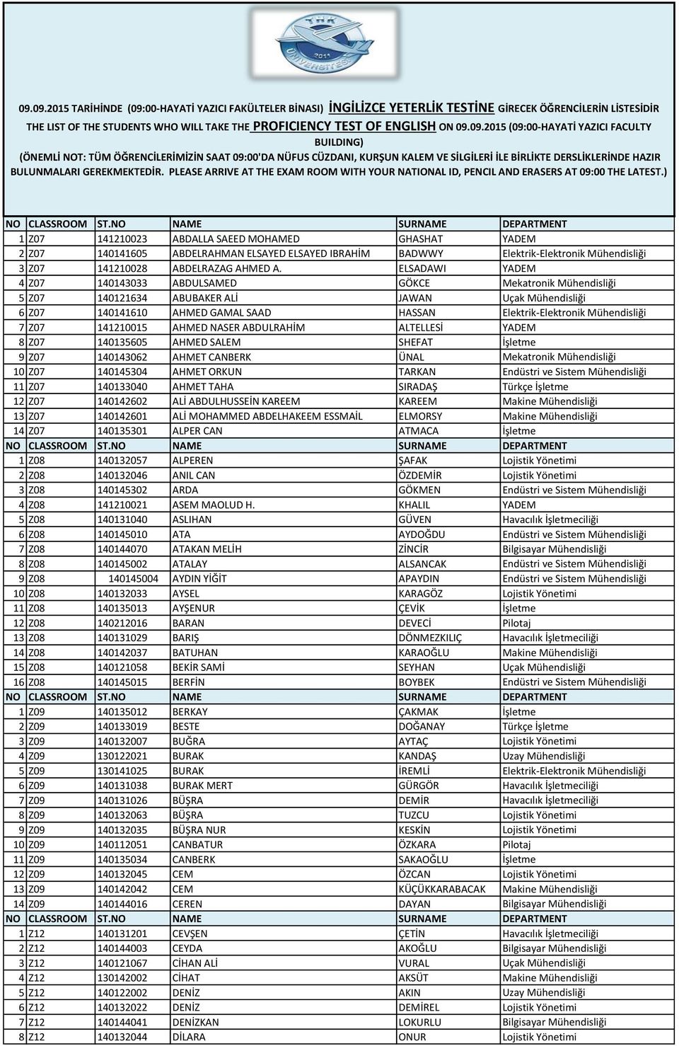 ) 1 Z07 141210023 ABDALLA SAEED MOHAMED GHASHAT YADEM 2 Z07 140141605 ABDELRAHMAN ELSAYED ELSAYED IBRAHİM BADWWY Elektrik-Elektronik Mühendisliği 3 Z07 141210028 ABDELRAZAG AHMED A.