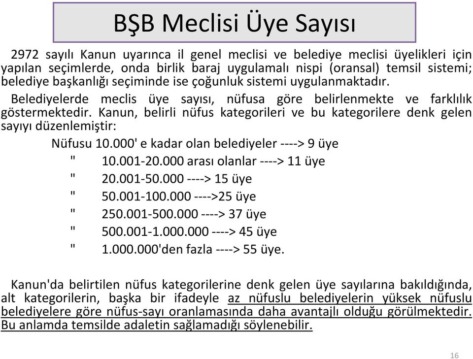 Kanun, belirli nüfus kategorileri ve bu kategorilere denk gelen sayıyı düzenlemiştir: Nüfusu 10.000' e kadar olan belediyeler ----> 9 üye " 10.001-20.000 arası olanlar ----> 11 üye " 20.001-50.