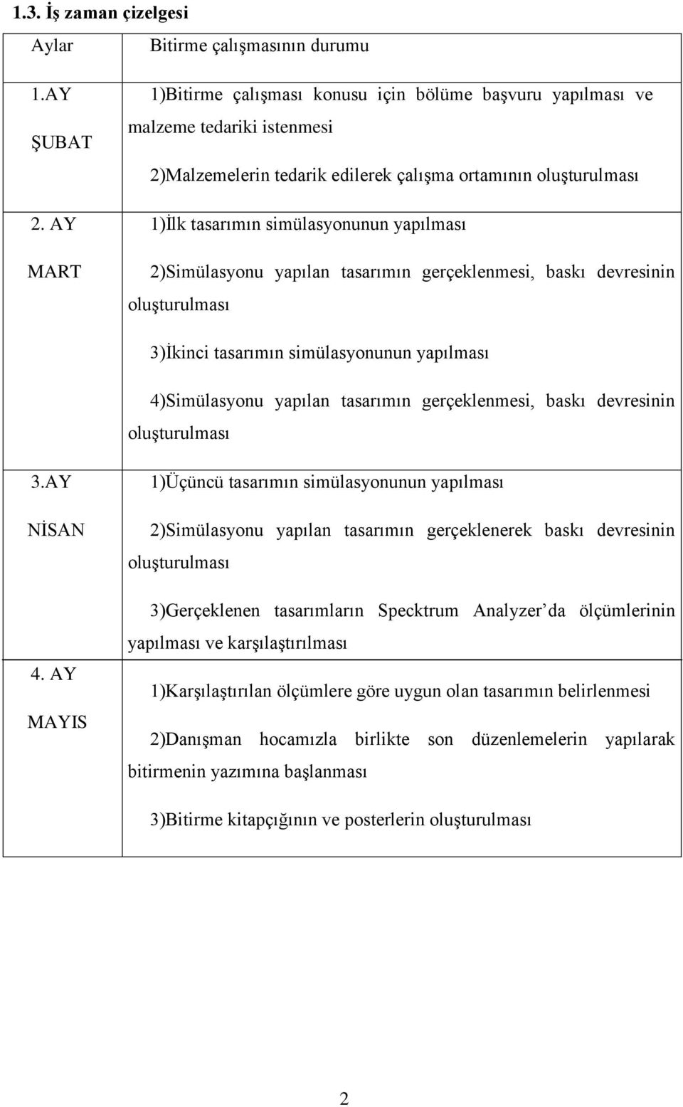 2)Simülasyonu yapılan tasarımın gerçeklenmesi, baskı devresinin oluşturulması 3)İkinci tasarımın simülasyonunun yapılması 4)Simülasyonu yapılan tasarımın gerçeklenmesi, baskı devresinin oluşturulması