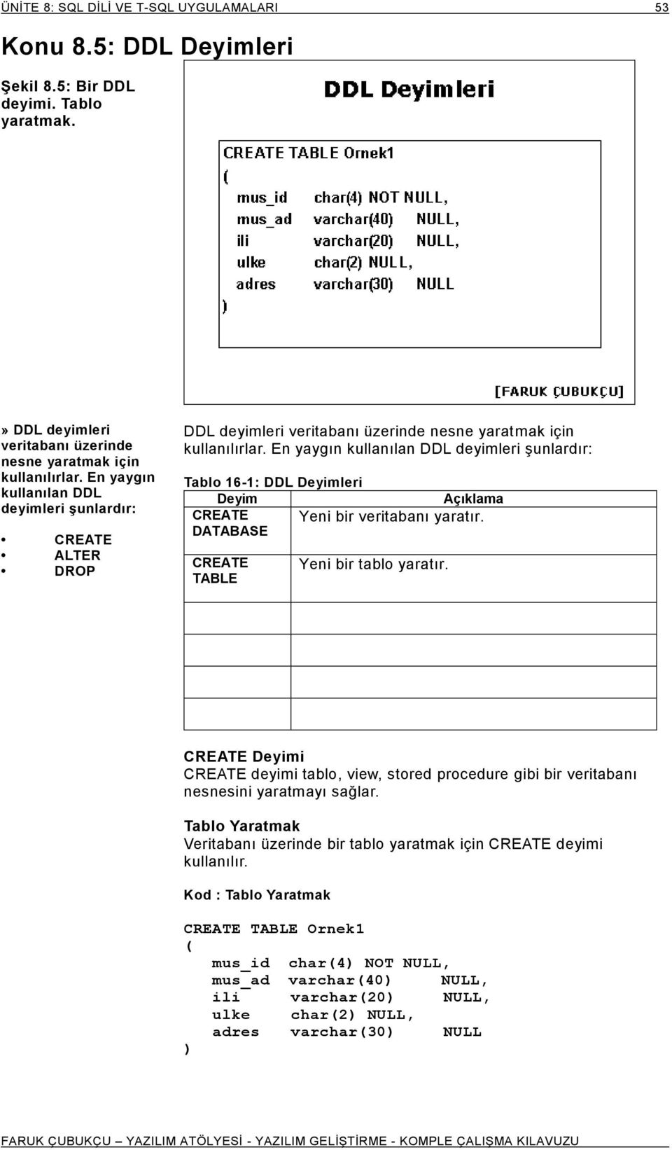 En yaygın kullanılan DDL deyimleri şunlardır: Tablo 16-1: DDL Deyimleri Deyim Açıklama CREATE Yeni bir veritabanı yaratır. DATABASE CREATE TABLE Yeni bir tablo yaratır.