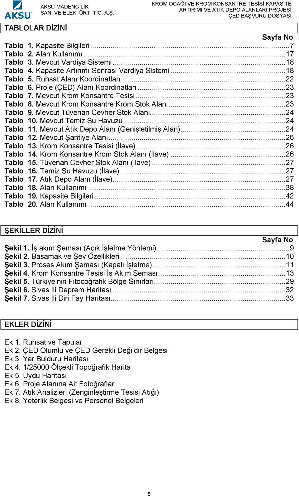 Mevcut Tüvenan Cevher Stok Alanı...24 Tablo 10. Mevcut Temiz Su Havuzu...24 Tablo 11. Mevcut Atık Depo Alanı (Genişletilmiş Alan)...24 Tablo 12. Mevcut Şantiye Alanı...26 Tablo 13.