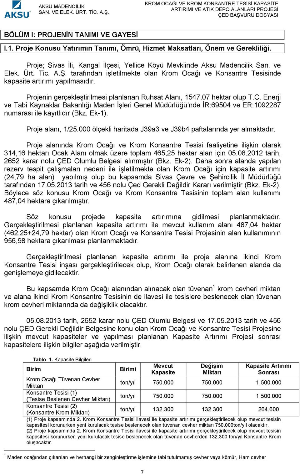 Enerji ve Tabi Kaynaklar Bakanlığı Maden İşleri Genel Müdürlüğü nde İR:69504 ve ER:1092287 numarası ile kayıtlıdır (Bkz. Ek-1). Proje alanı, 1/25.