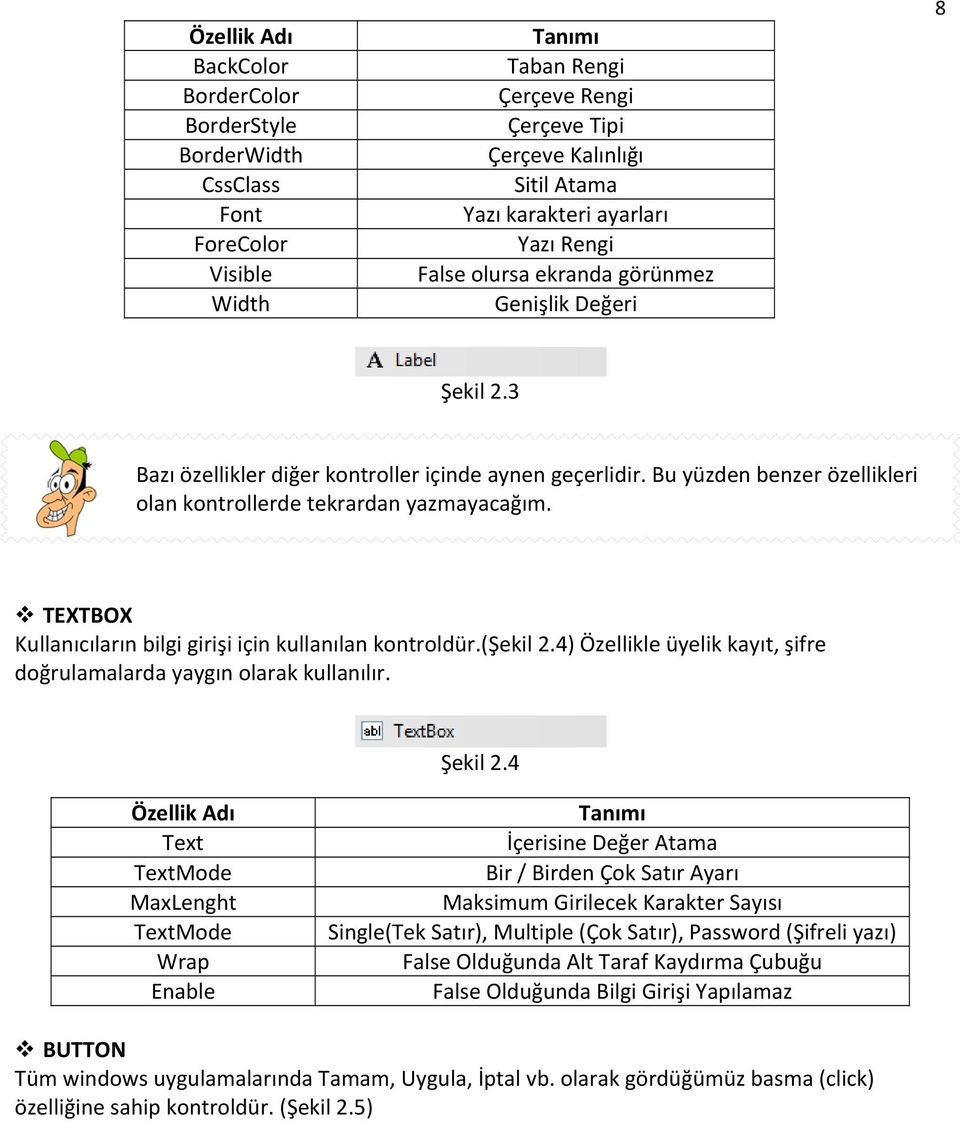 TEXTBOX Kullanıcıların bilgi girişi için kullanılan kontroldür.(şekil 2.4) Özellikle üyelik kayıt, şifre doğrulamalarda yaygın olarak kullanılır. Şekil 2.