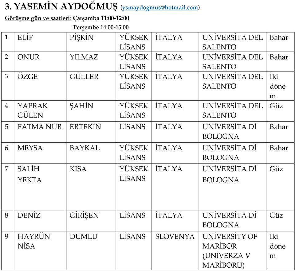 GÜLEN ŞAHİN YÜKSEK İTALYA İTALYA İTALYA İTALYA UNİVERSİTA DEL SALENTO UNİVERSİTA DEL SALENTO UNİVERSİTA DEL SALENTO UNİVERSİTA DEL SALENTO 5 FATMA