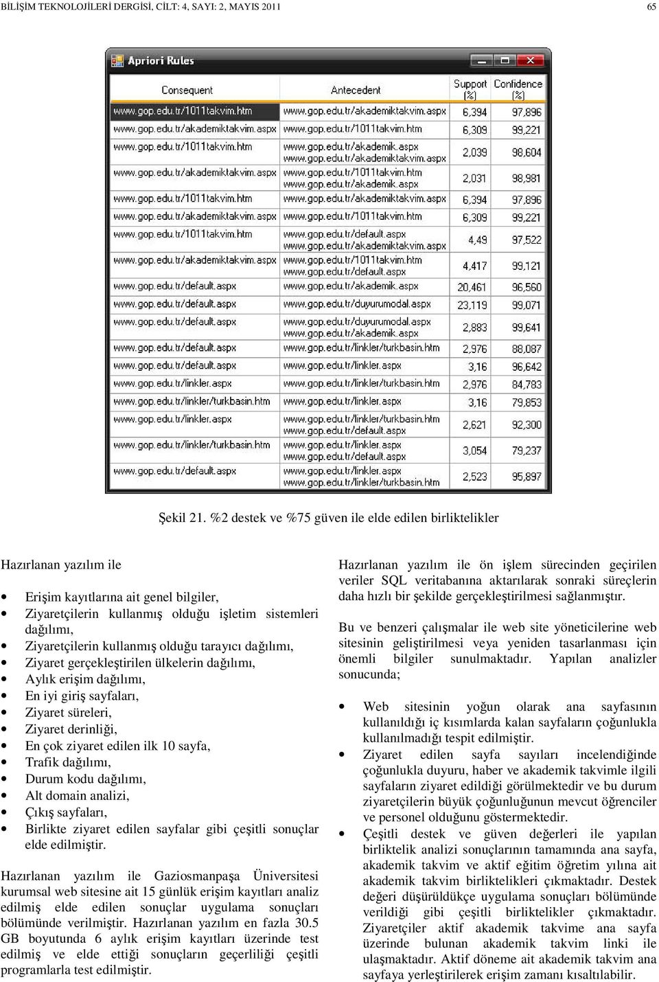 kullanmış olduğu tarayıcı dağılımı, Ziyaret gerçekleştirilen ülkelerin dağılımı, Aylık erişim dağılımı, En iyi giriş sayfaları, Ziyaret süreleri, Ziyaret derinliği, En çok ziyaret edilen ilk 10