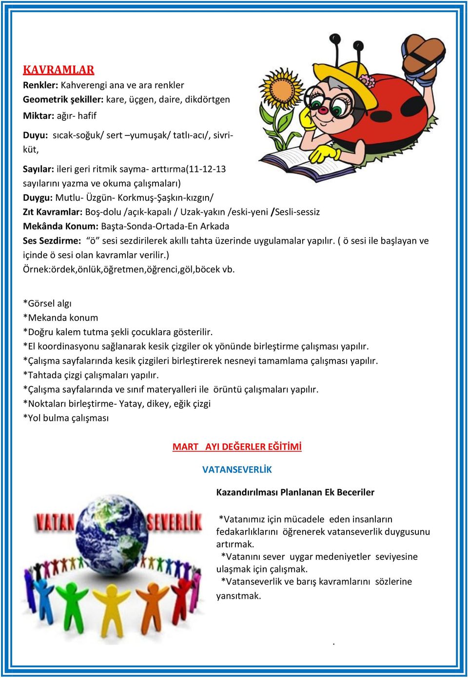 Konum: Başta-Sonda-Ortada-En Arkada Ses Sezdirme: ö sesi sezdirilerek akıllı tahta üzerinde uygulamalar yapılır. ( ö sesi ile başlayan ve içinde ö sesi olan kavramlar verilir.