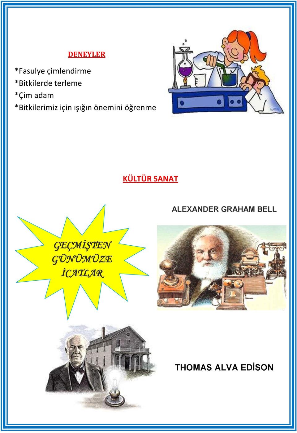 önemini öğrenme KÜLTÜR SANAT ALEXANDER GRAHAM