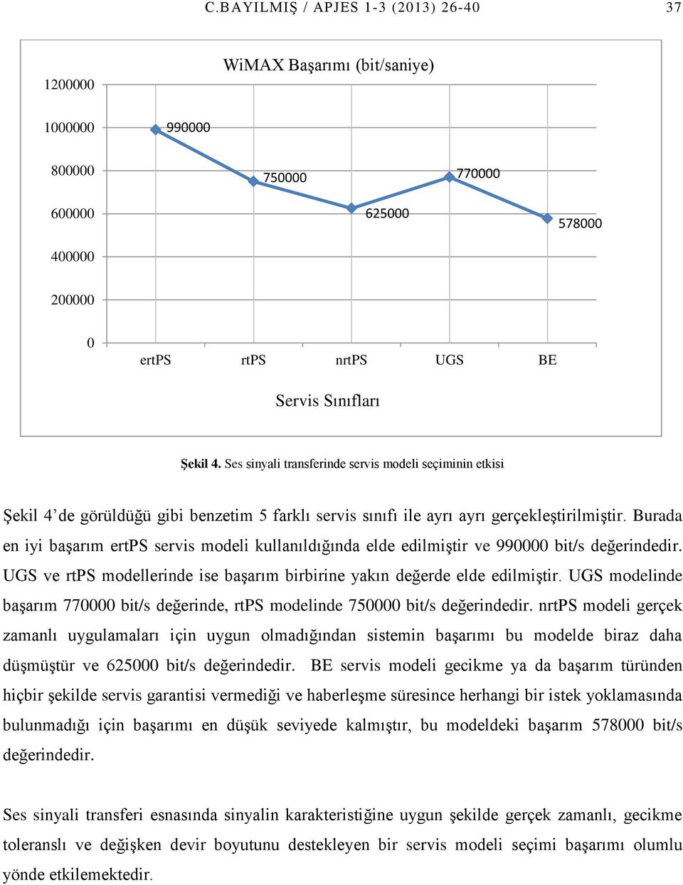 Burada en iyi başarım ertps servis modeli kullanıldığında elde edilmiştir ve 990000 bit/s değerindedir. UGS ve rtps modellerinde ise başarım birbirine yakın değerde elde edilmiştir.