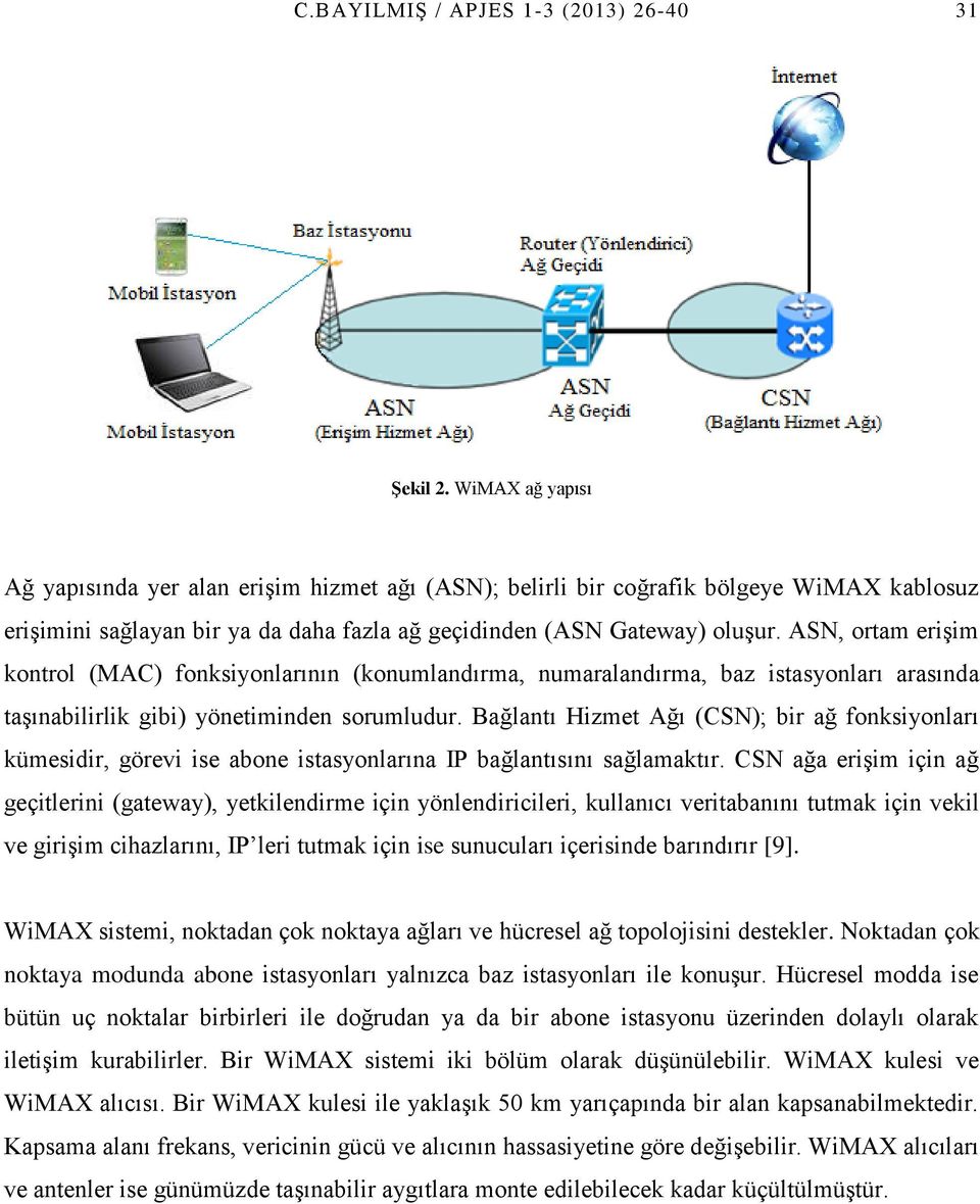 ASN, ortam erişim kontrol (MAC) fonksiyonlarının (konumlandırma, numaralandırma, baz istasyonları arasında taşınabilirlik gibi) yönetiminden sorumludur.