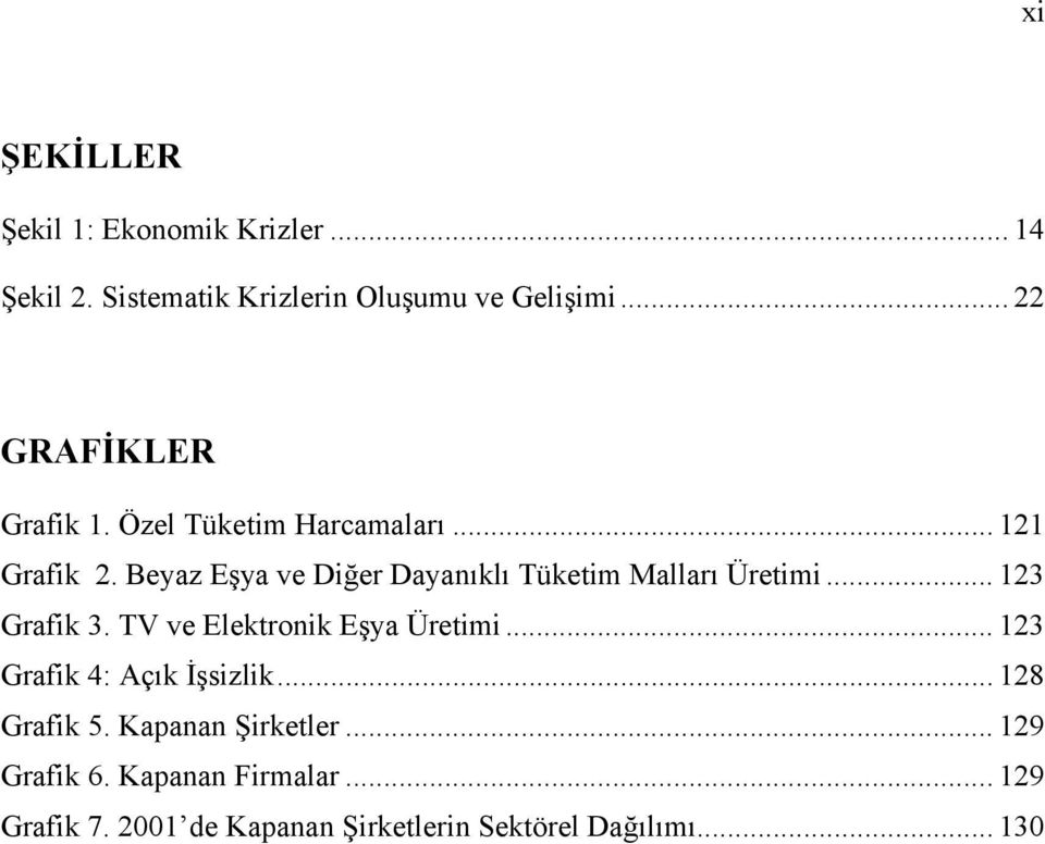 Beyaz Eşya ve Diğer Dayanıklı Tüketim Malları Üretimi... 123 Grafik 3. TV ve Elektronik Eşya Üretimi.