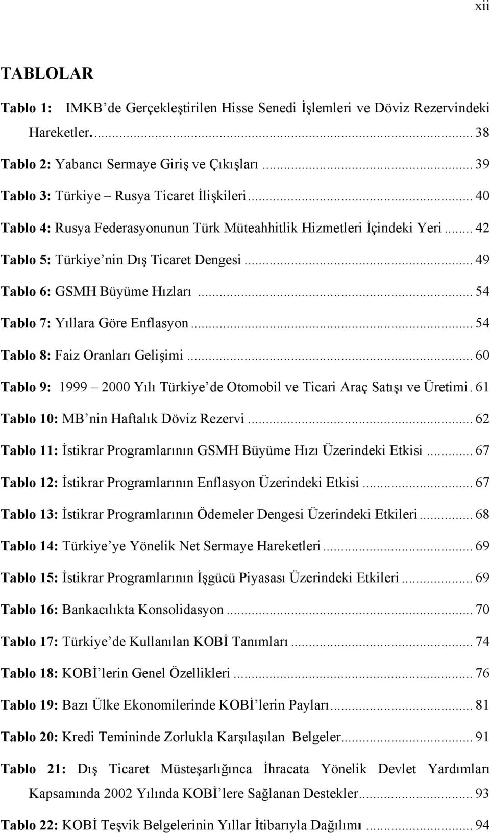 .. 54 Tablo 8: Faiz Oranları Gelişimi... 60 Tablo 9: 1999 2000 Yılı Türkiye de Otomobil ve Ticari Araç Satışı ve Üretimi. 61 Tablo 10: MB nin Haftalık Döviz Rezervi.