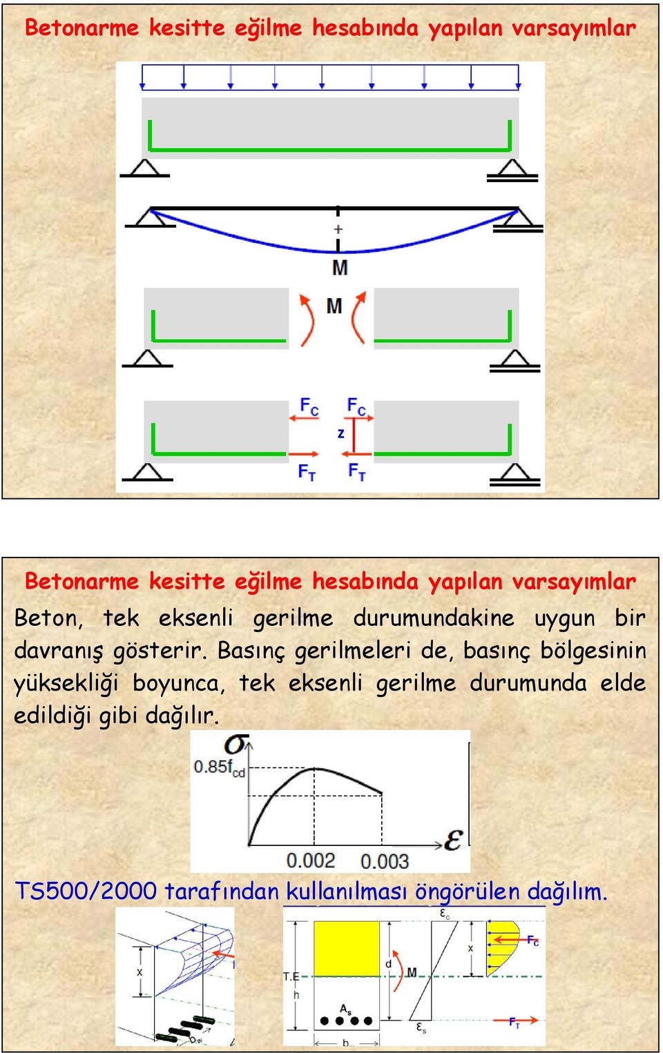 davranış gösterir.