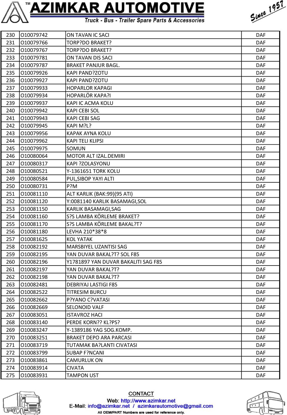 I DAF 239 O10079937 KAPI IC ACMA KOLU DAF 240 O10079942 KAPI CEBI SOL DAF 241 O10079943 KAPI CEBI SAG DAF 242 O10079945 KAPI M?L? DAF 243 O10079956 KAPAK AYNA KOLU DAF 244 O10079962 KAPI TELI KLIPSI DAF 245 O10079975 SOMUN DAF 246 O10080064 MOTOR ALT IZAL.