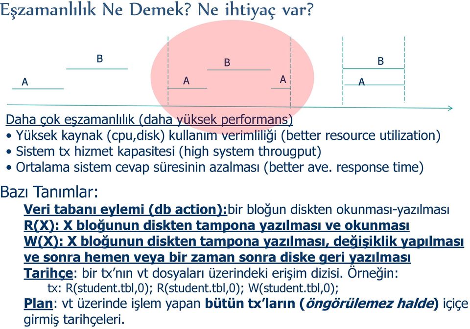 Ortalama sistem cevap süresinin azalması (better ave.