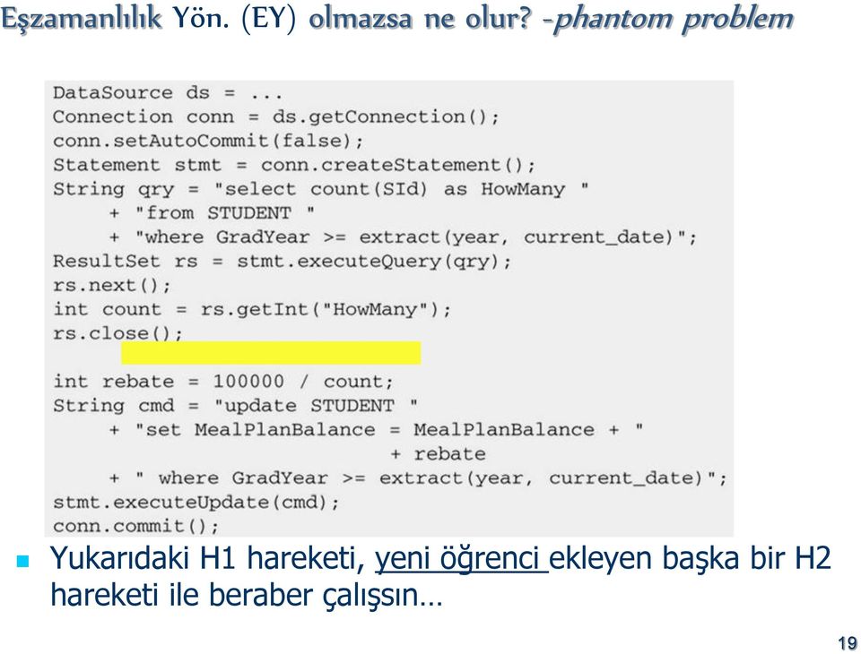 -phantom problem Yukarıdaki H1