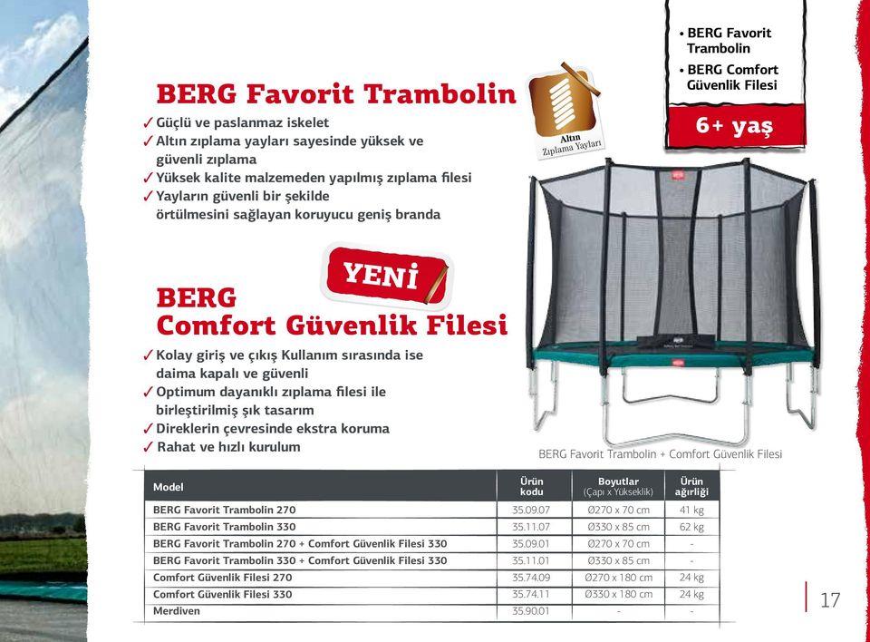 kapalı ve güvenli Optimum dayanıklı zıplama filesi ile birleştirilmiş şık tasarım Direklerin çevresinde ekstra koruma Rahat ve hızlı kurulum BERG Favorit Trambolin + Comfort Güvenlik Filesi Model