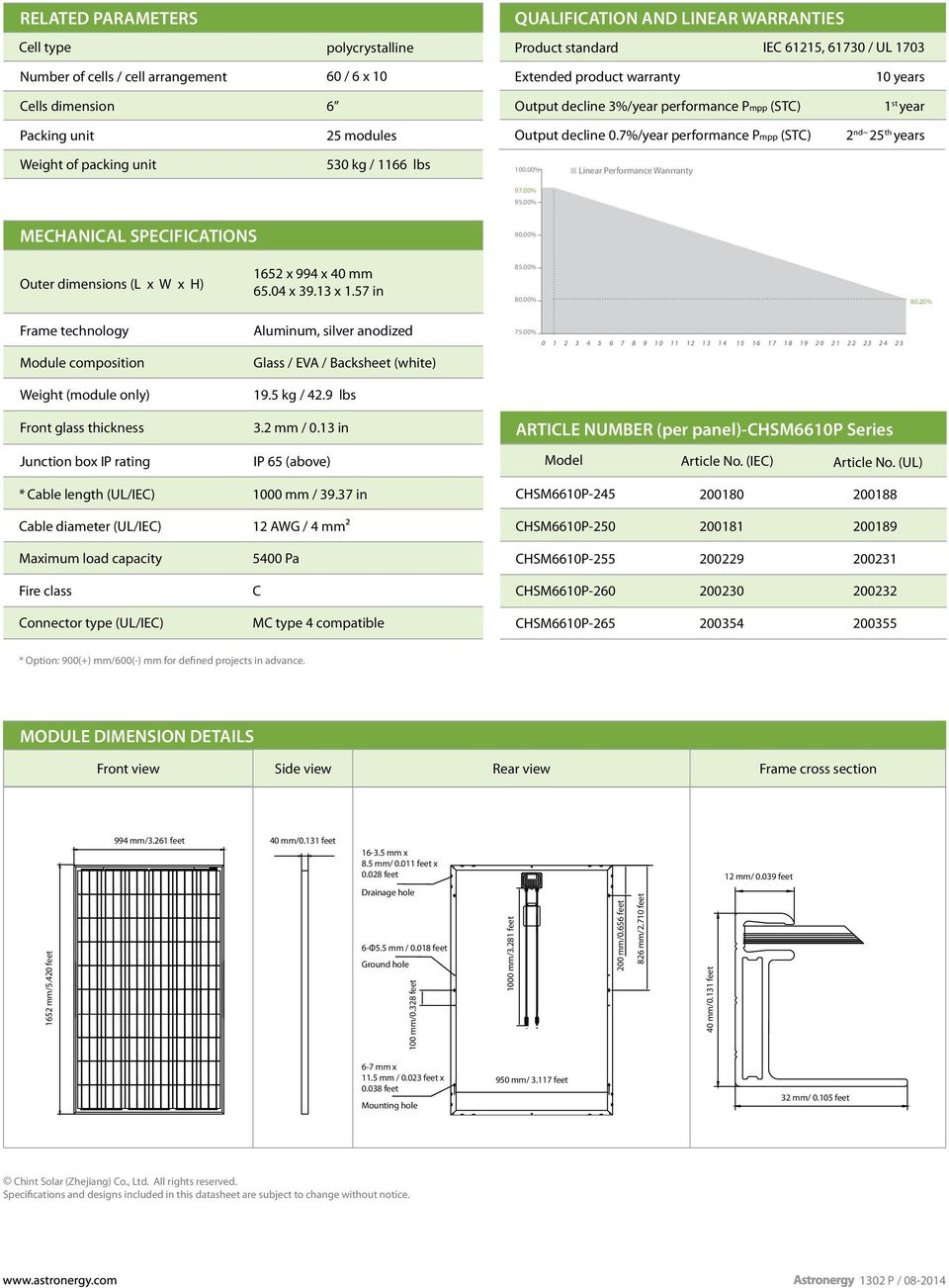 7%/year performance Pmpp (STC) 2 nd~ 25 th years Weight of packing unit 530 kg / 1166 lbs 100.00% Linear Performance Wanrranty 97.00% 95.00% MECHANICAL SPECIFICATIONS 90.