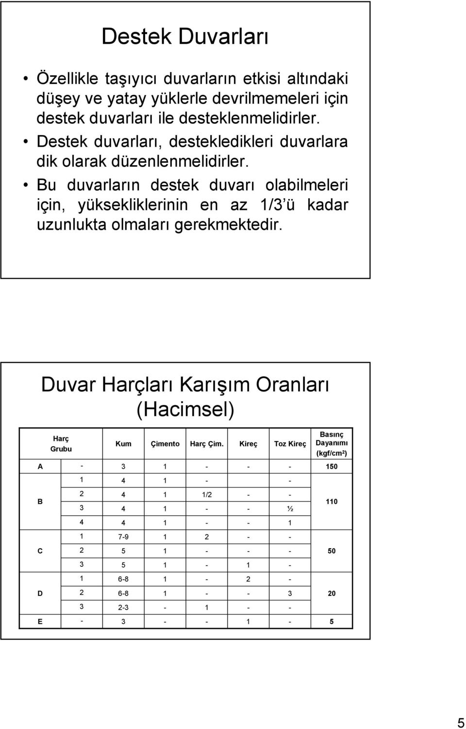 Bu duvarların destek duvarı olabilmeleri için, yüksekliklerinin en az /3 ü kadar uzunlukta olmaları gerekmektedir.