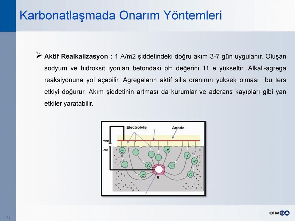 Alkali-agrega reaksiyonuna yol açabilir.