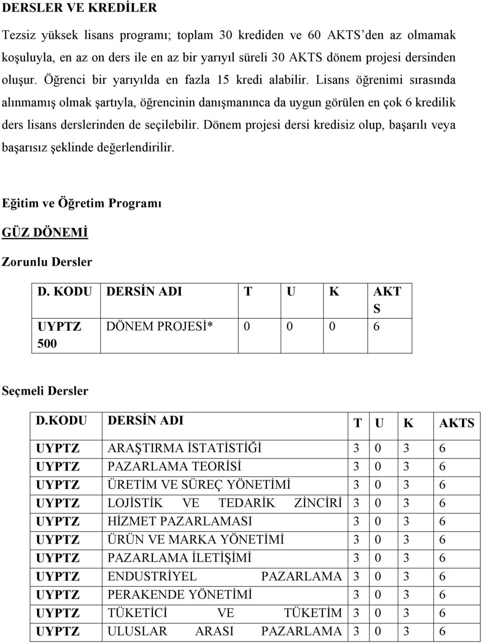 Lisans öğrenimi sırasında alınmamış olmak şartıyla, öğrencinin danışmanınca da uygun görülen en çok 6 kredilik ders lisans derslerinden de seçilebilir.