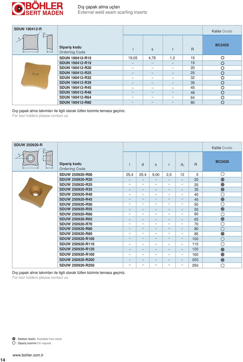 SDUW 250920- r 15 Kalite Grade l d1 l d r d 1 SDUW 250920-00 25,4 25,4 9,00 2,0 12 0 SDUW 250920-20 20 SDUW 250920-25 25 SDUW 250920-35 35 SDUW 250920-40 40 SDUW 250920-45 45 SDUW 250920-50 50 SDUW