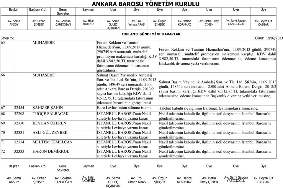 2013 günlü, 148649 seri numaralı, 2500 adet Ankara Barosu Dergisi 2013/2 sayısı basımı karşılığı KDV dahil 6.512,75.TL tutarındaki faturasının ödenmesi hususunun görüşülmesi.