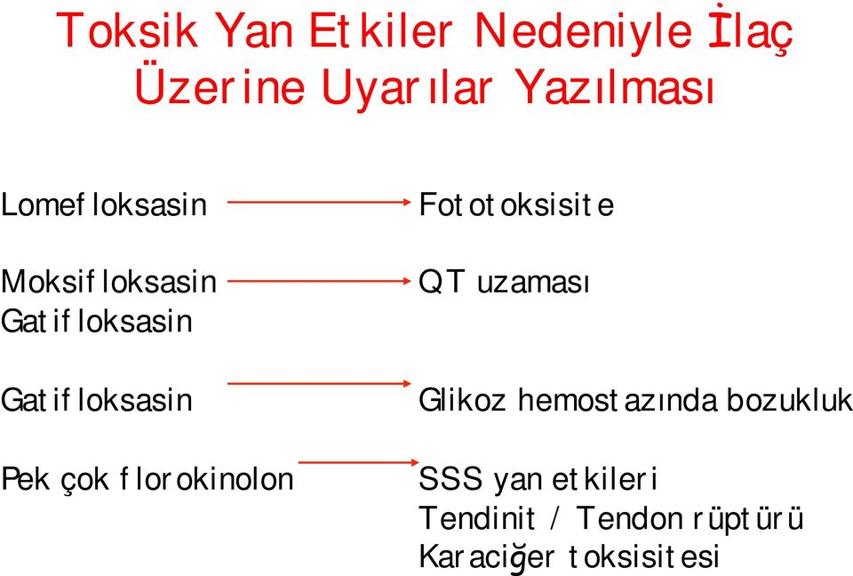 florokinolon Fototoksisite QT uzaması Glikoz hemostazında