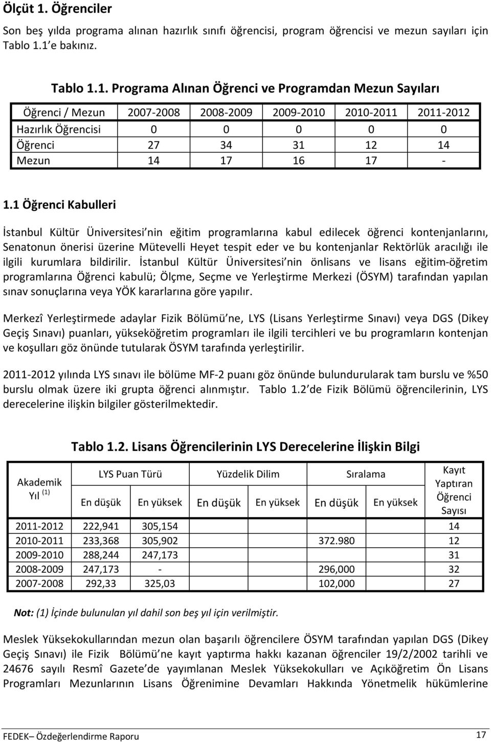 aracılığı ile ilgili kurumlara bildirilir.