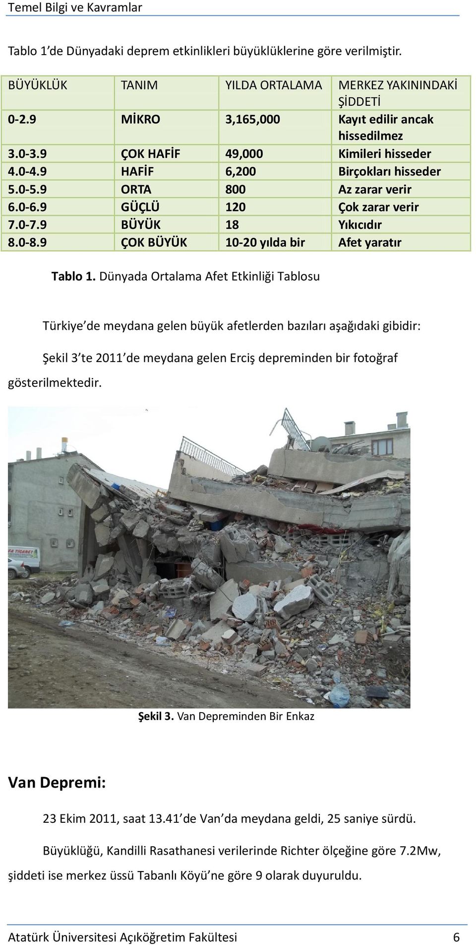 9 ÇOK BÜYÜK 10-20 yılda bir Afet yaratır Tablo 1.