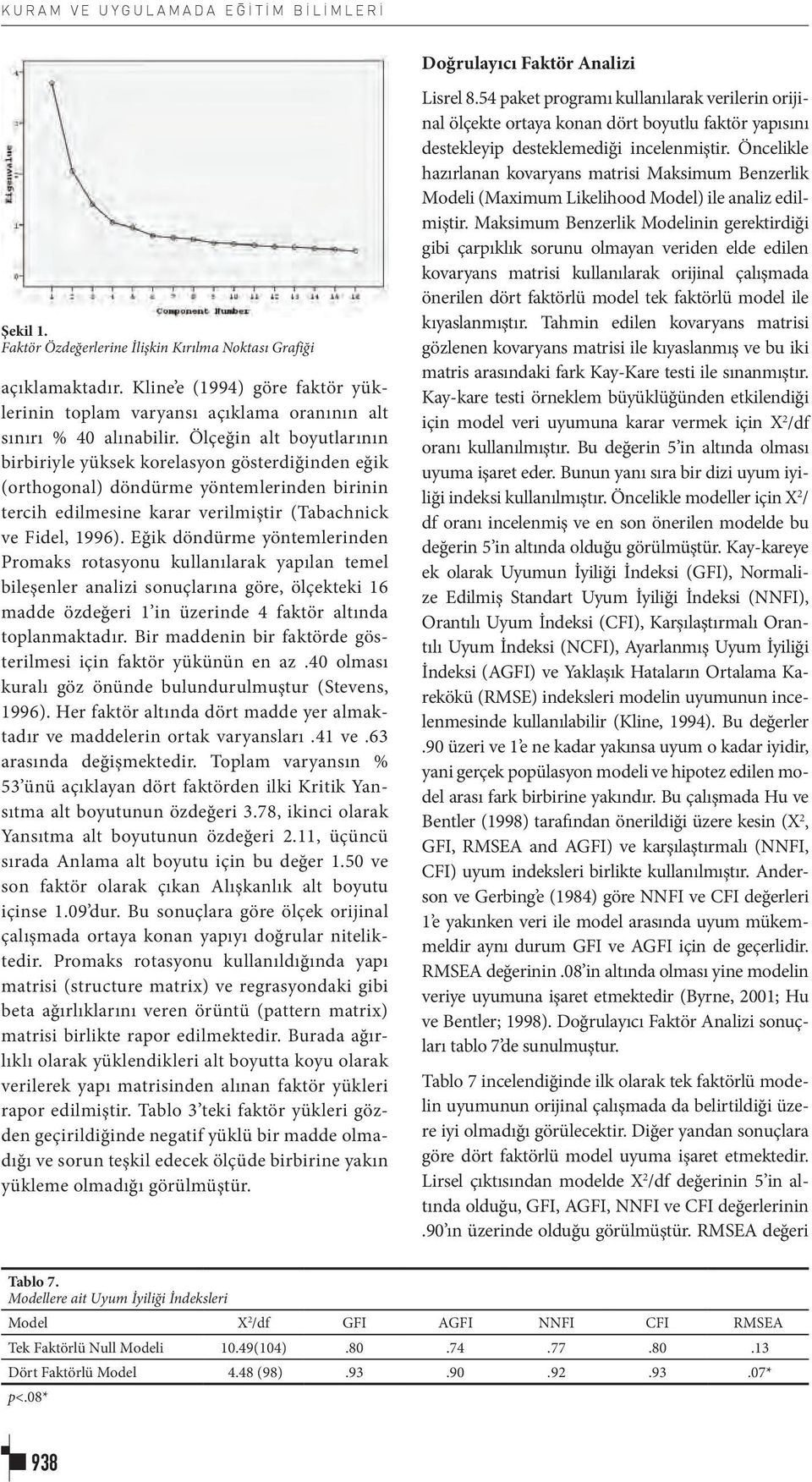 Ölçeğin alt boyutlarının birbiriyle yüksek korelasyon gösterdiğinden eğik (orthogonal) döndürme yöntemlerinden birinin tercih edilmesine karar verilmiştir (Tabachnick ve Fidel, 1996).