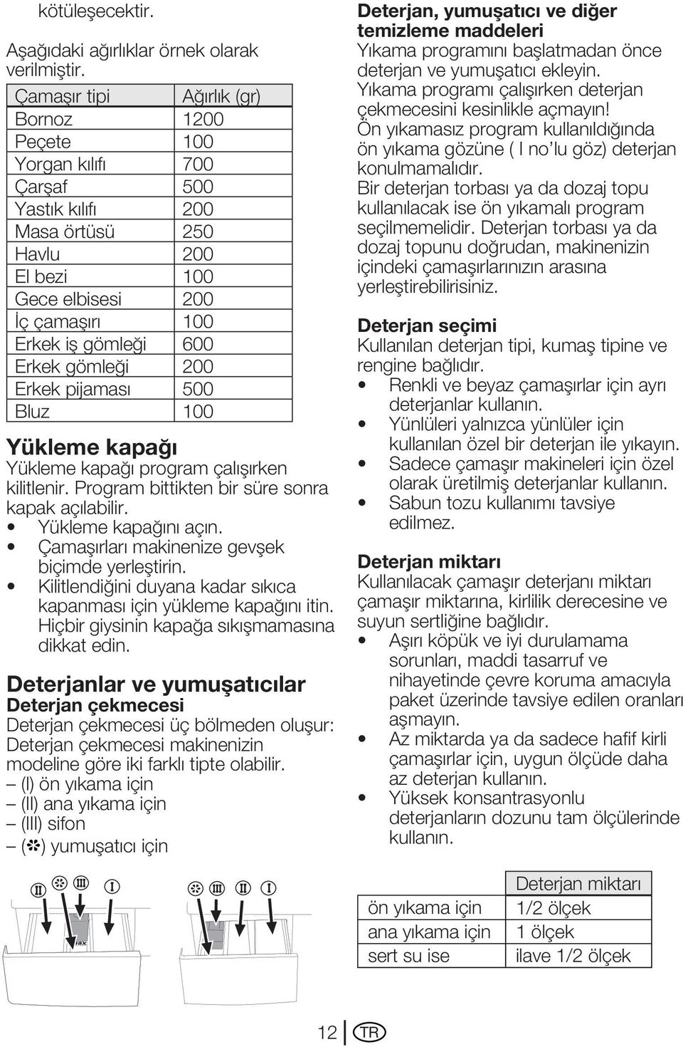 gömleği 200 Erkek pijaması 500 Bluz 100 Yükleme kapağı Yükleme kapağı program çalışırken kilitlenir. Program bittikten bir süre sonra kapak açılabilir. Yükleme kapağını açın.