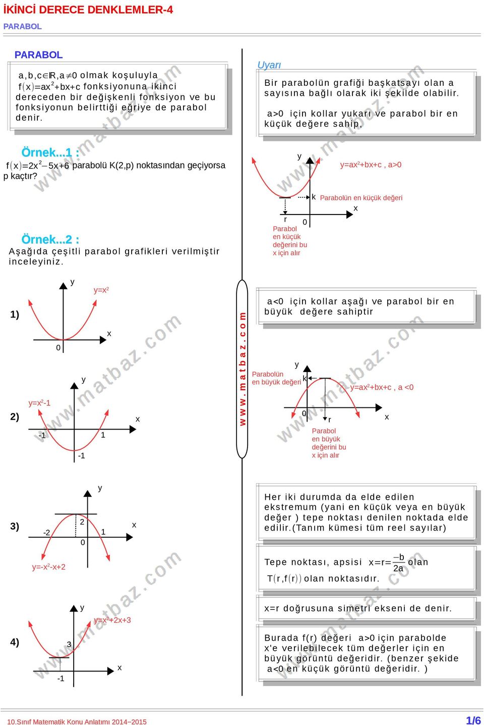 ..1 : f ()=2 2 5+6 parabolü K(2,p) noktasından geçiorsa p kaçtır? Örnek...2 : şağıda çeşitli parabol grafikleri verilmiştir incele i niz.