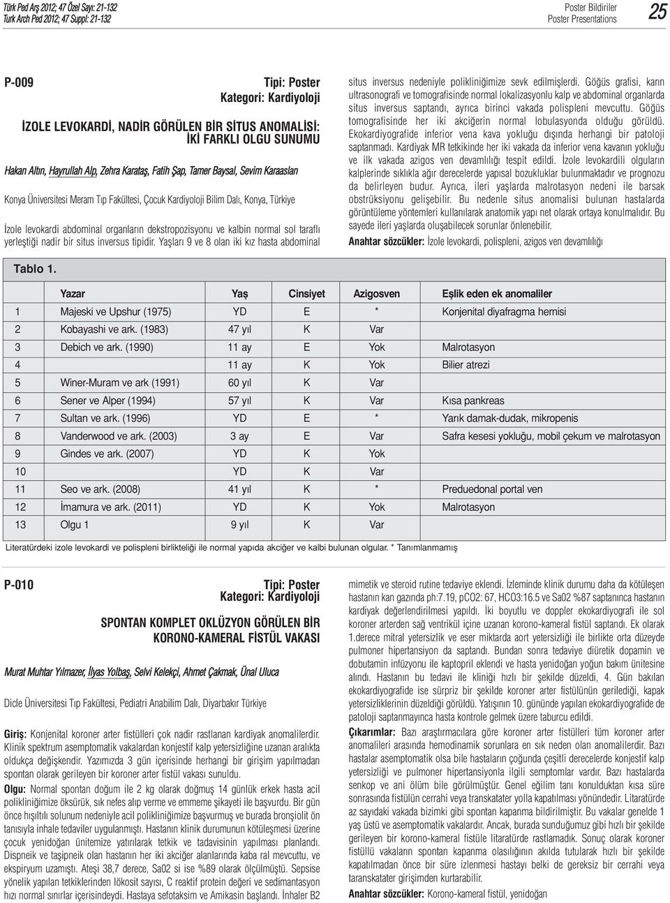 normal sol taraflı yerleştiği nadir bir situs inversus tipidir. Yaşları 9 ve 8 olan iki kız hasta abdominal situs inversus nedeniyle polikliniğimize sevk edilmişlerdi.