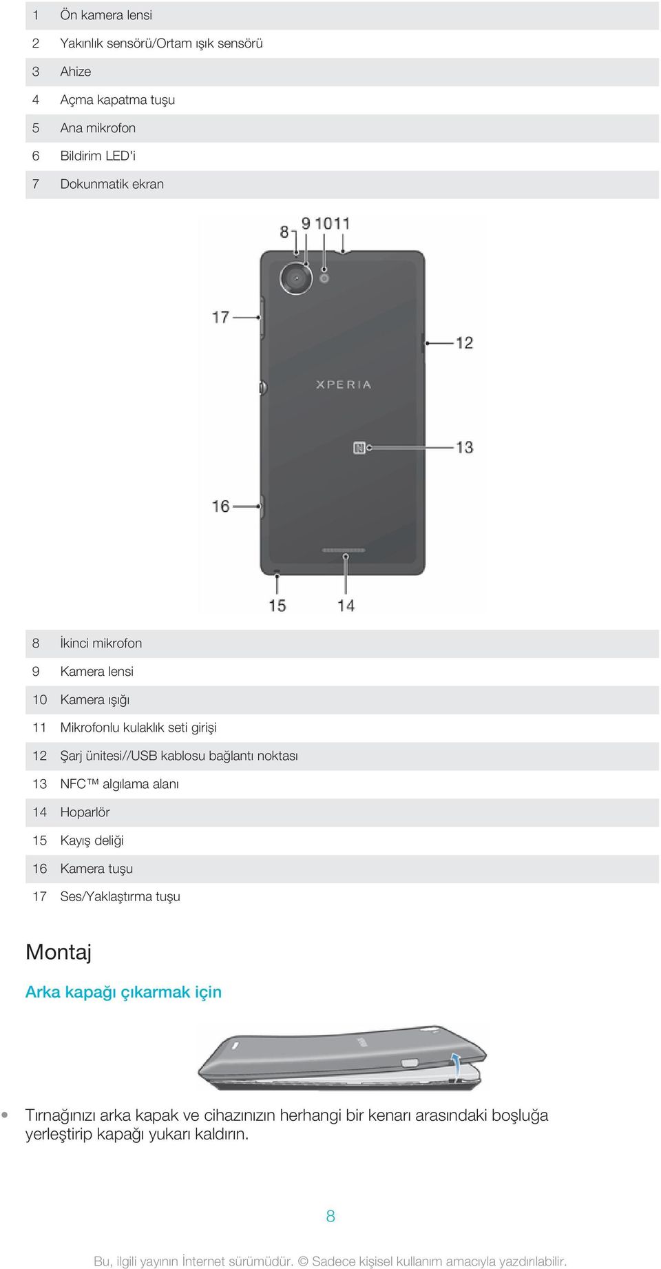 kablosu bağlantı noktası 13 NFC algılama alanı 14 Hoparlör 15 Kayış deliği 16 Kamera tuşu 17 Ses/Yaklaştırma tuşu Montaj Arka