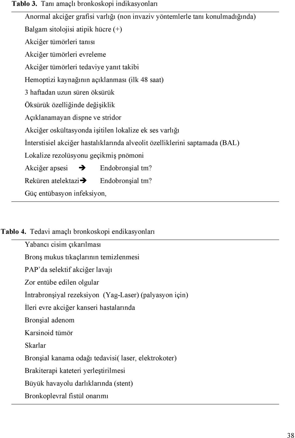 evreleme Akciğer tümörleri tedaviye yanıt takibi Hemoptizi kaynağının açıklanması (ilk 48 saat) 3 haftadan uzun süren öksürük Öksürük özelliğinde değişiklik Açıklanamayan dispne ve stridor Akciğer