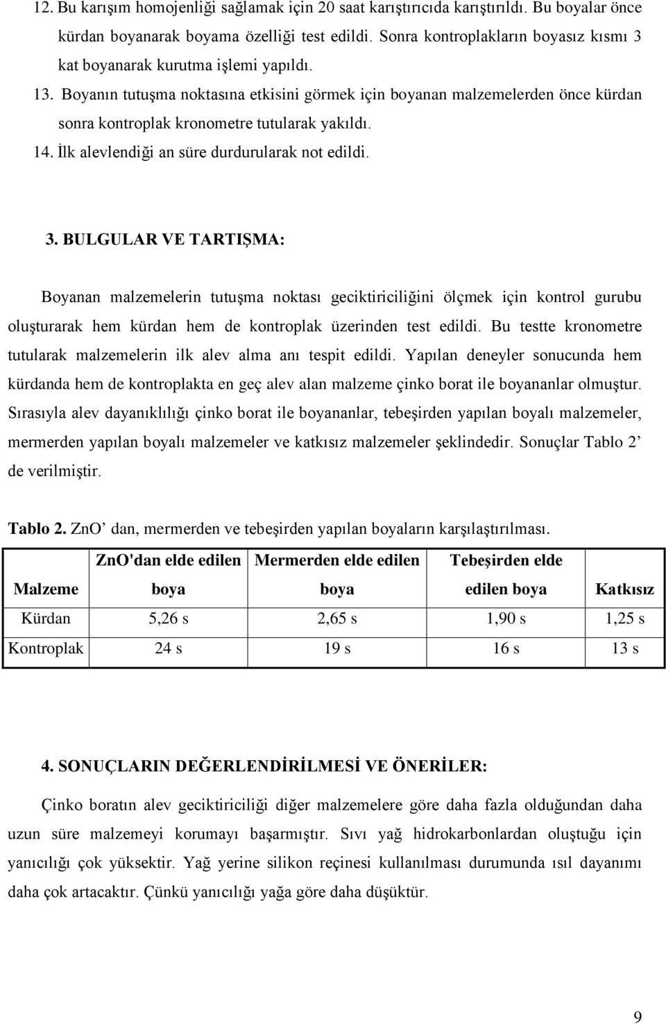 Boyanın tutuşma noktasına etkisini görmek için boyanan malzemelerden önce kürdan sonra kontroplak kronometre tutularak yakıldı. 14. İlk alevlendiği an süre durdurularak not edildi. 3.