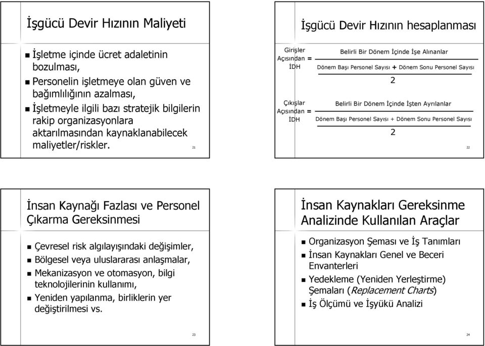 21 Girişler Açısından = İDH Çıkışlar Açısından = İDH Belirli Bir Dönem İçinde İşe Alınanlar Dönem Başı Personel Sayısı + Dönem Sonu Personel Sayısı 2 Belirli Bir Dönem İçinde İşten Ayrılanlar Dönem