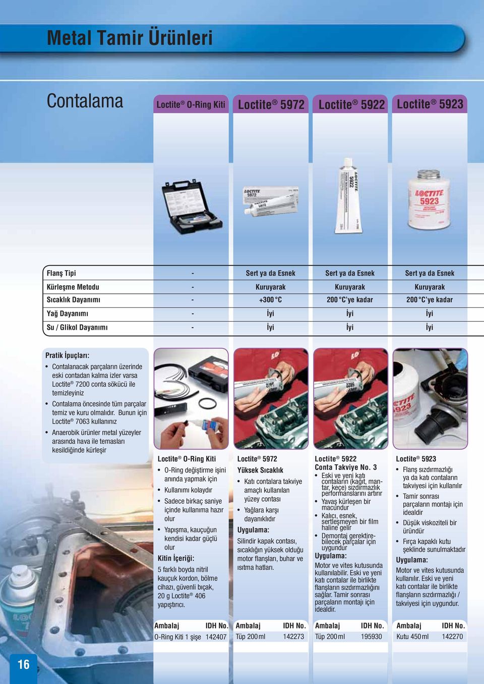 izler varsa Loctite 7200 conta sökücü ile temizleyiniz Contalama öncesinde tüm parçalar temiz ve kuru olmalıdır.