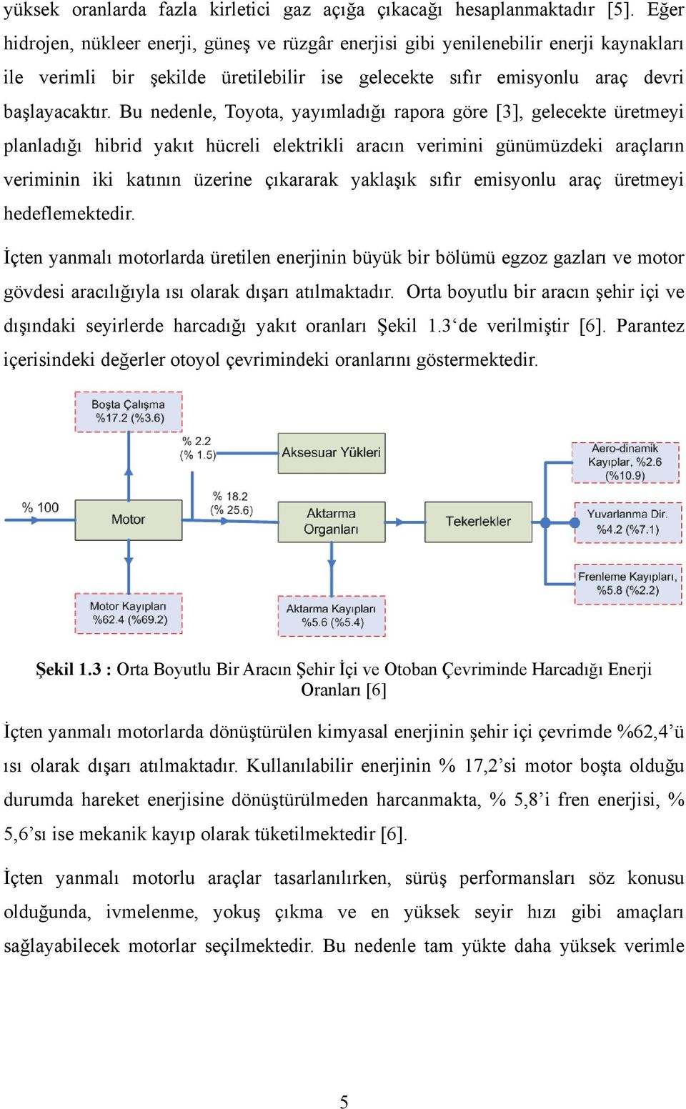 Bu nedenle, Toyota, yayımladığı rapora göre [3], gelecekte üretmeyi planladığı hibrid yakıt hücreli elektrikli aracın verimini günümüzdeki araçların veriminin iki katının üzerine çıkararak yaklaşık