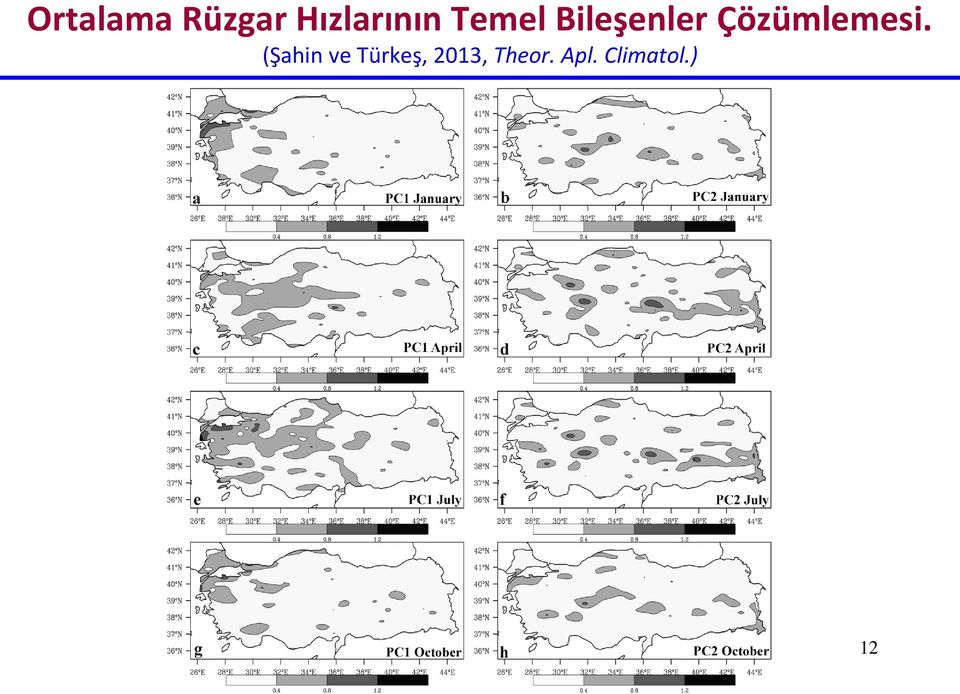 Çözümlemesi.