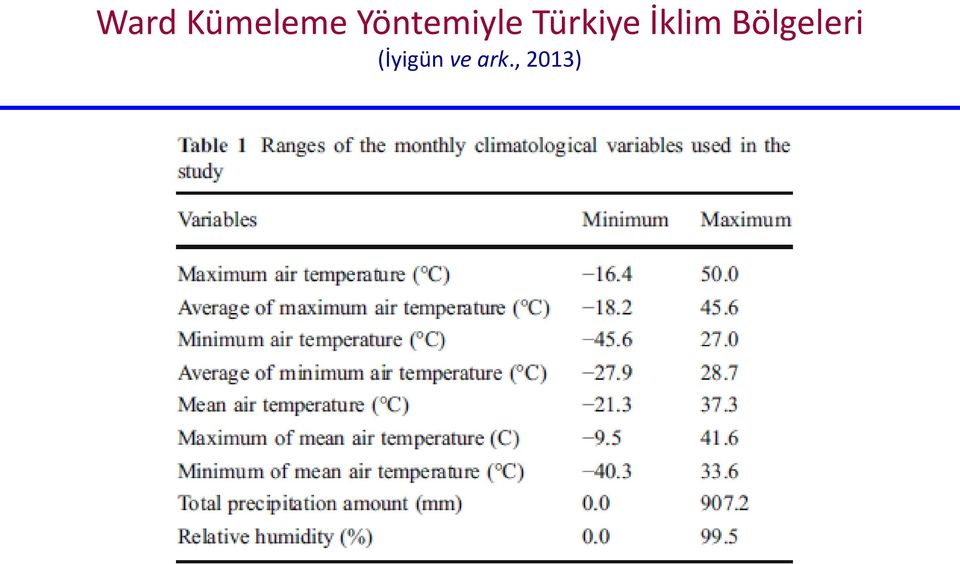 Türkiye İklim
